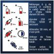 Lubrificante em Pó Fuck & Fist 285g