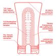 Tenga Deep Throat Ultra Size